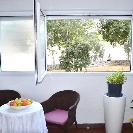 Appartement Bulimbasic